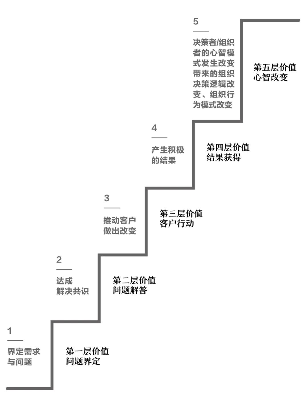 微信图片_20220330162640